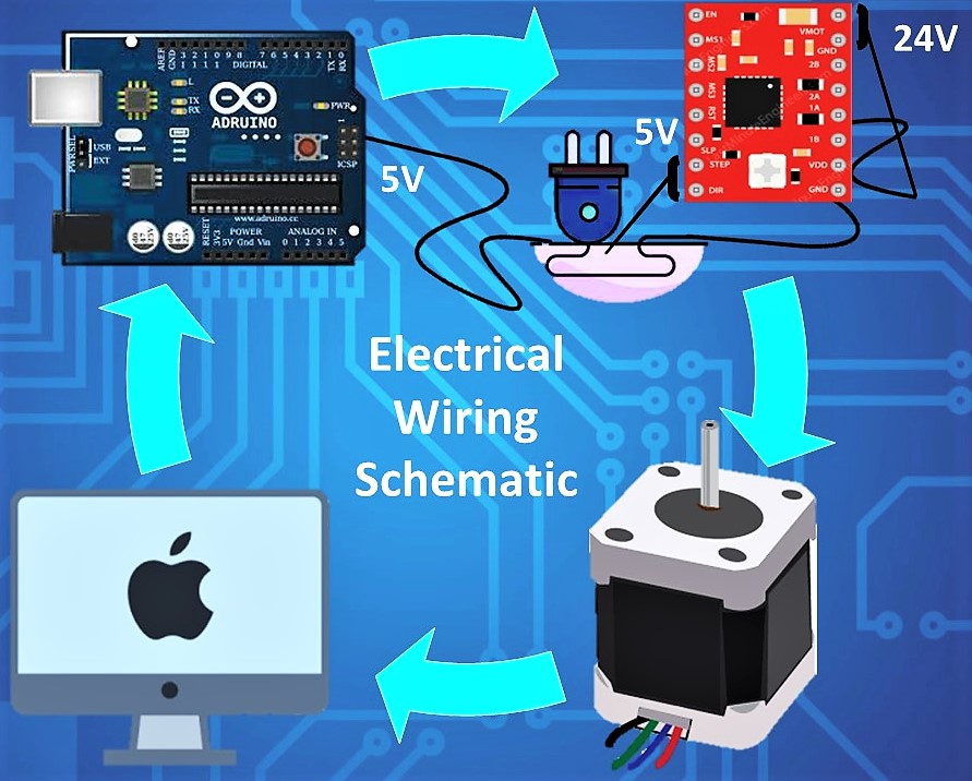 Electrical Assembly of Syringe Pump