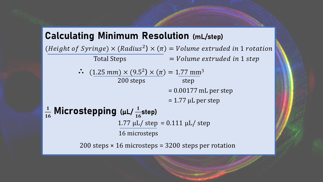 Minimum Resolution and Microstepping